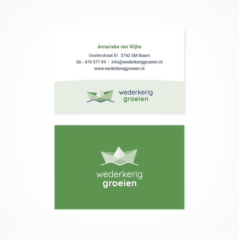 visite Wederkerig Groeien